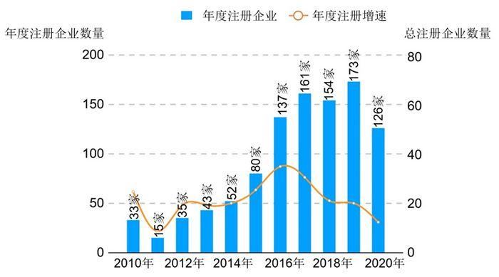 《2020中国益生菌行业白皮书》在京发布